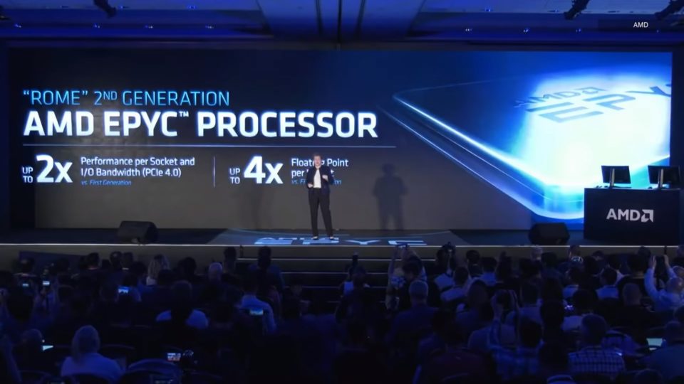 AMD Computex 2019