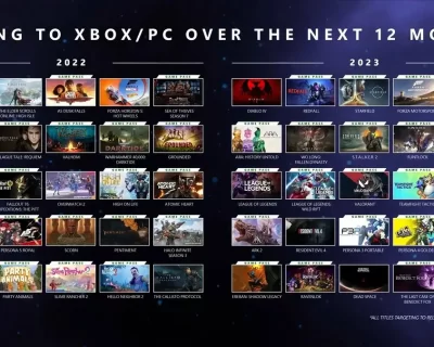 Xbox e Bethesda Showcase 2022: tutti gli annunci dell’evento