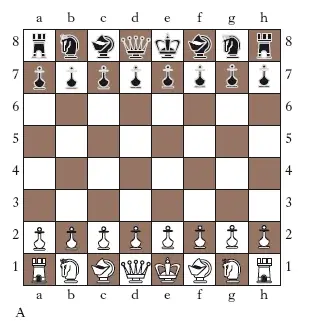 scacchi-regole